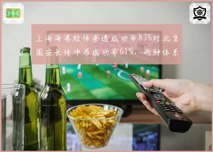 上海海港短传渗透成功率83%对北京国安长传冲吊成功率61%，两种体系高下立判